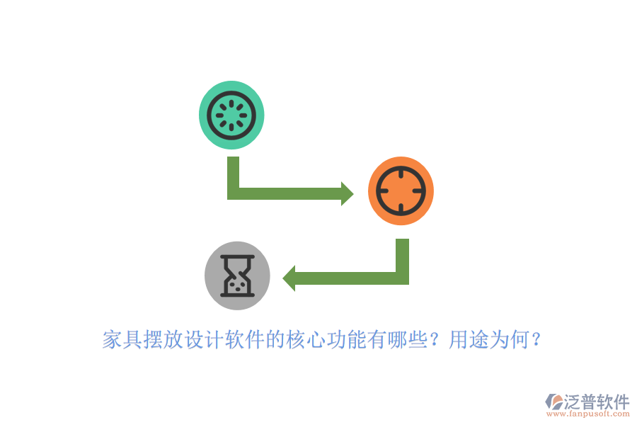 家具擺放設(shè)計軟件的核心功能有哪些？用途為何？