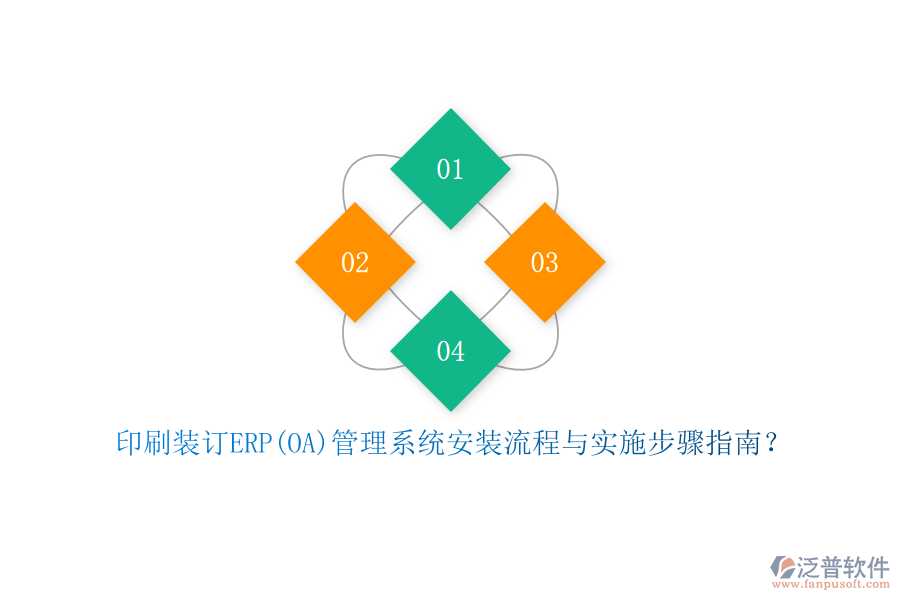 4. 技術支持完善：泛普軟件提供全方位的技術支持與后期維護服務，確保企業(yè)在使用過程中遇到問題時能夠得到及時有效的解決。