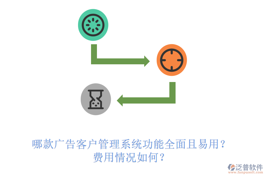 哪款廣告客戶管理系統(tǒng)功能全面且易用？費(fèi)用情況如何？