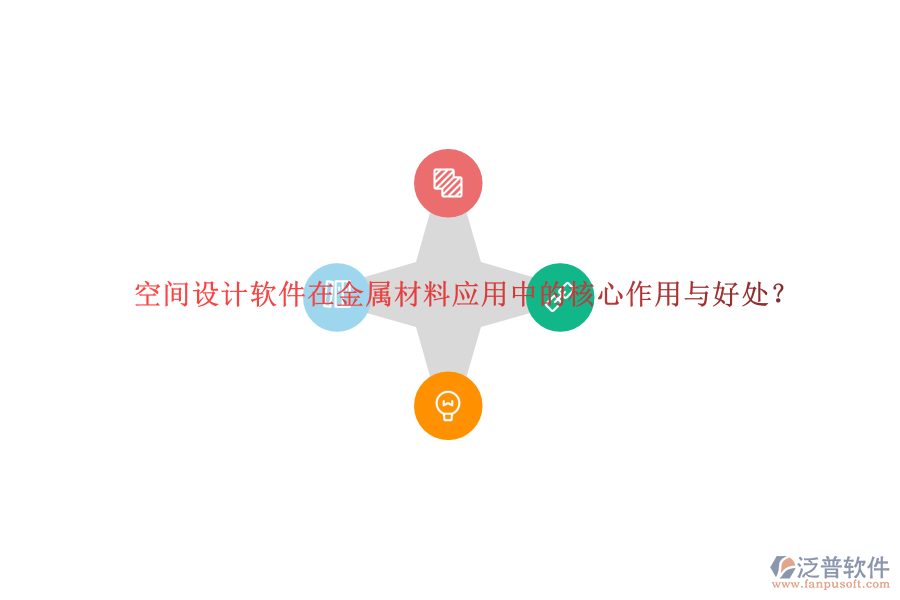 空間設(shè)計(jì)軟件在金屬材料應(yīng)用中的核心作用與好處？