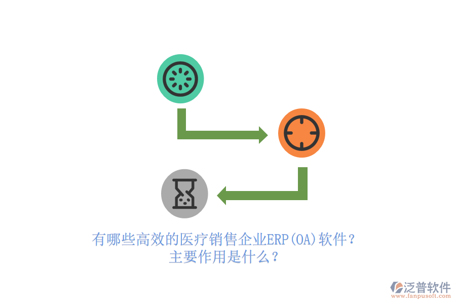 有哪些高效的醫(yī)療銷售企業(yè)ERP(OA)軟件？主要作用是什么？