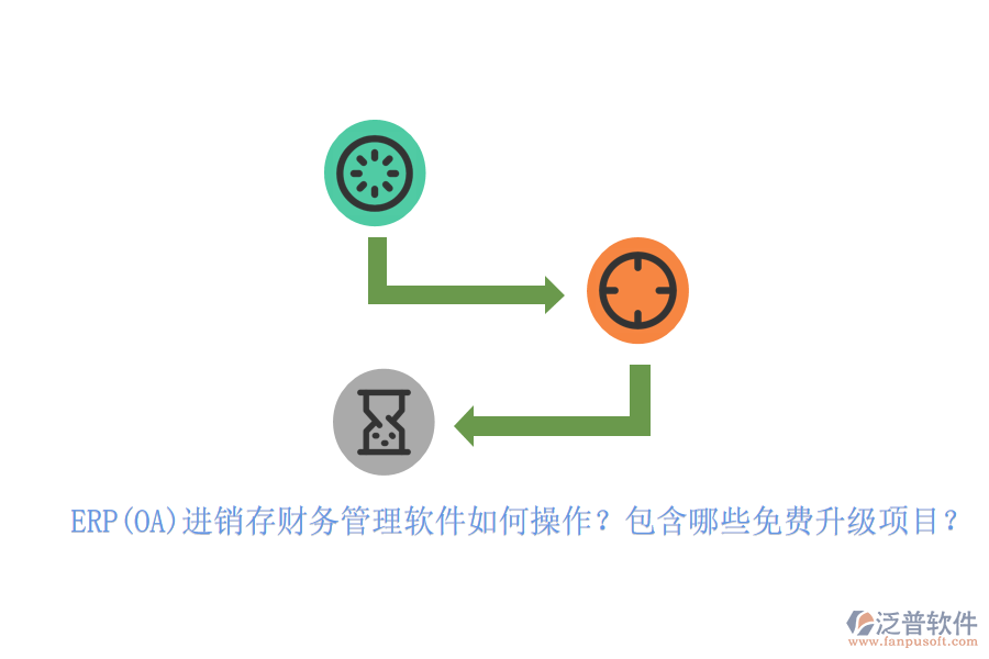 ERP(OA)進銷存財務(wù)管理軟件如何操作？包含哪些免費升級項目？
