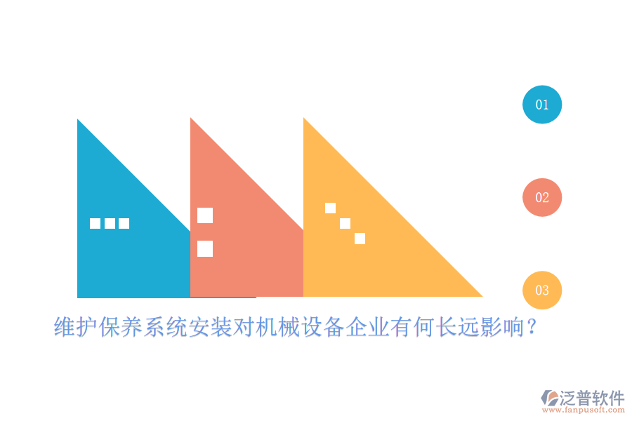 維護(hù)保養(yǎng)系統(tǒng)安裝對機(jī)械設(shè)備企業(yè)有何長遠(yuǎn)影響？