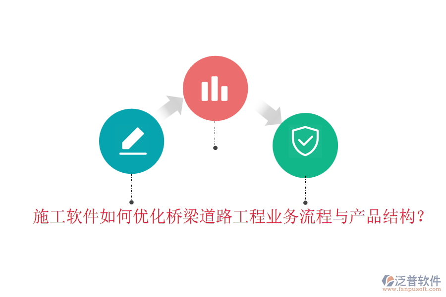 施工軟件如何優(yōu)化橋梁道路工程業(yè)務流程與產品結構？