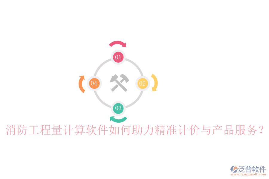 消防工程量計(jì)算軟件如何助力精準(zhǔn)計(jì)價(jià)與產(chǎn)品服務(wù)？
