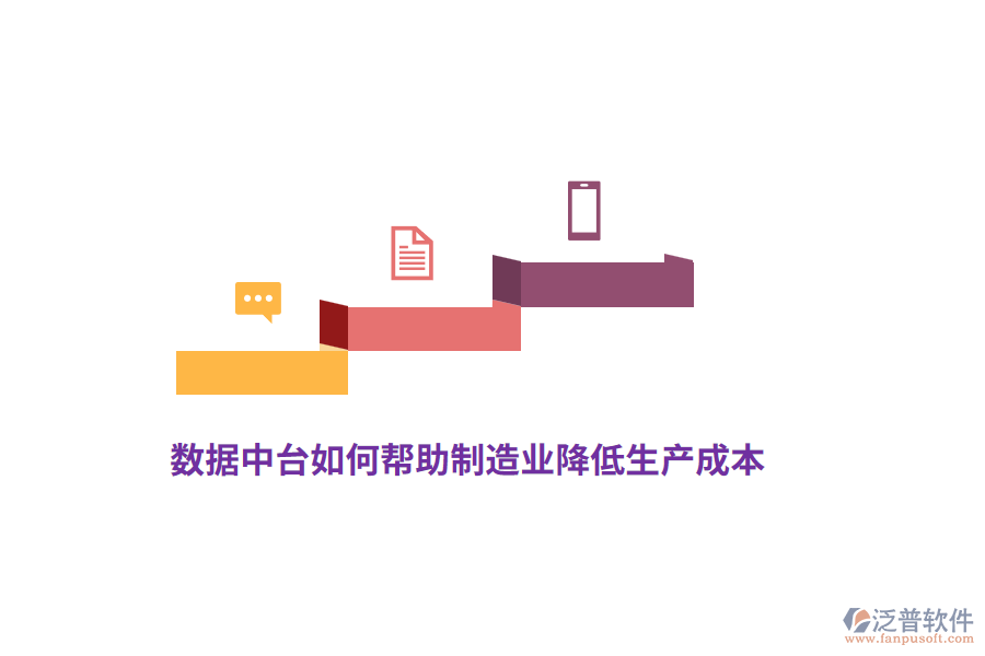 數(shù)據(jù)中臺(tái)如何幫助制造業(yè)降低生產(chǎn)成本？
