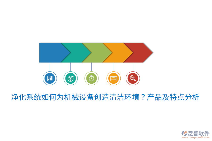 凈化系統(tǒng)如何為機(jī)械設(shè)備創(chuàng)造清潔環(huán)境？產(chǎn)品及特點(diǎn)分析