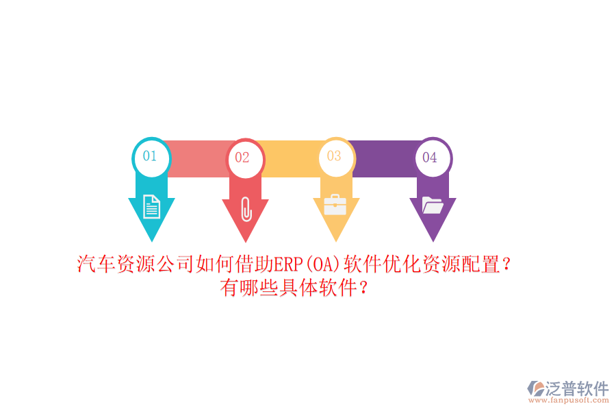 汽車資源公司如何借助ERP(OA)軟件優(yōu)化資源配置？有哪些具體軟件？