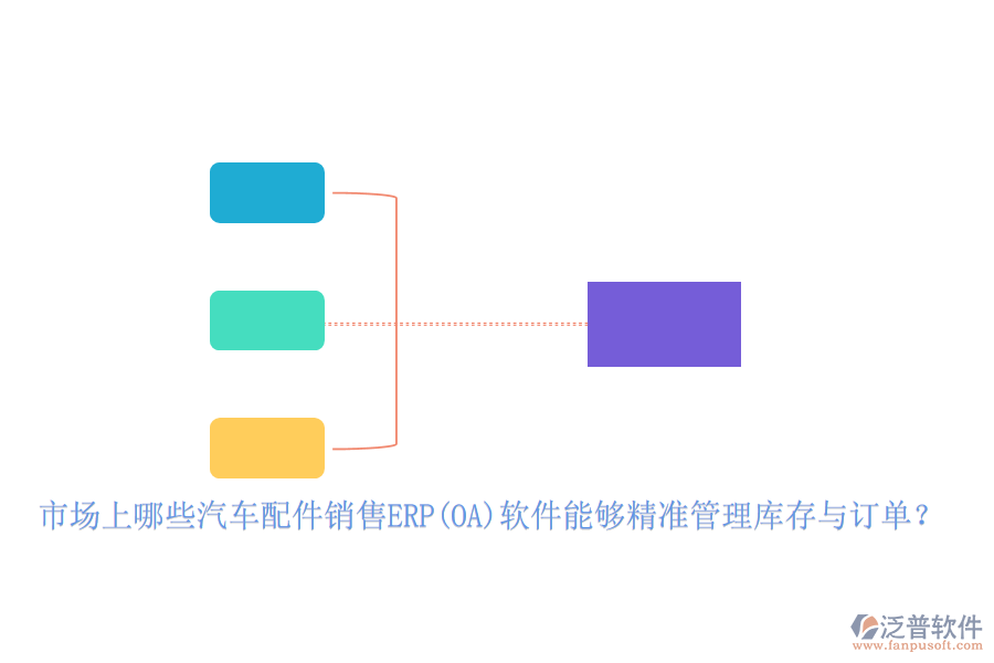 市場(chǎng)上哪些汽車(chē)配件銷(xiāo)售ERP(OA)軟件能夠精準(zhǔn)管理庫(kù)存與訂單？