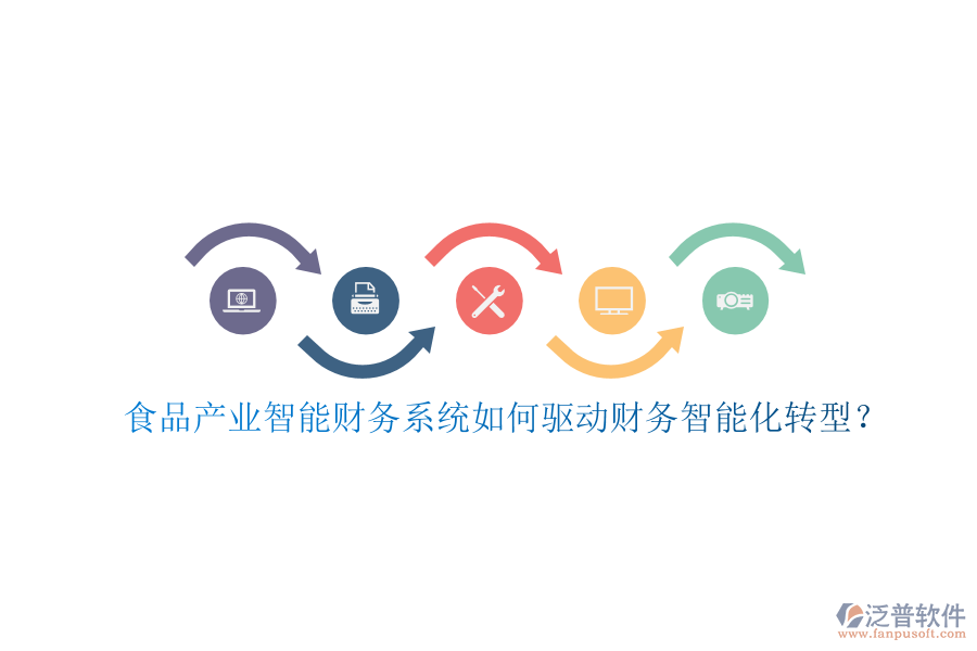 食品產(chǎn)業(yè)智能財務系統(tǒng)如何驅(qū)動財務智能化轉(zhuǎn)型？