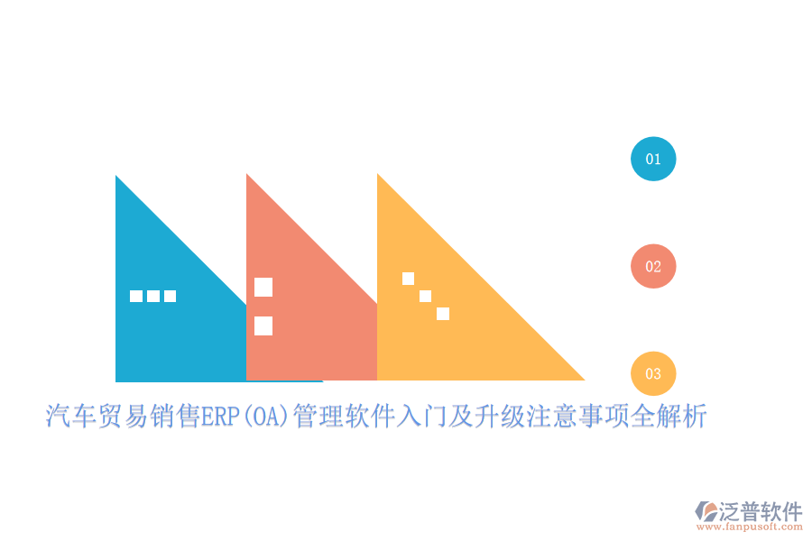 汽車貿(mào)易銷售ERP(OA)管理軟件入門及升級(jí)注意事項(xiàng)全解析