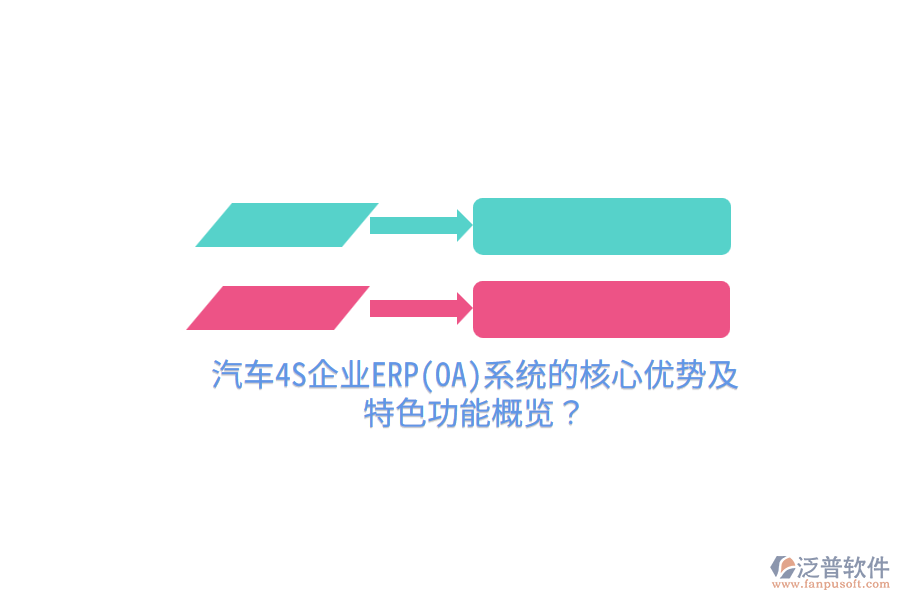 汽車4S企業(yè)ERP(OA)系統(tǒng)的核心優(yōu)勢(shì)及特色功能概覽？