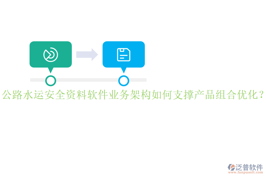 公路水運安全資料軟件業(yè)務架構如何支撐產品組合優(yōu)化？