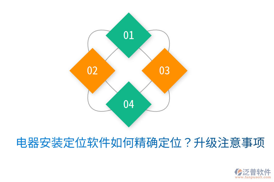  電器安裝定位軟件如何精確定位？升級(jí)注意事項(xiàng)