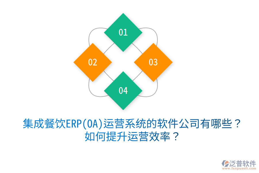  集成餐飲ERP(OA)運(yùn)營系統(tǒng)的軟件公司有哪些？如何提升運(yùn)營效率？