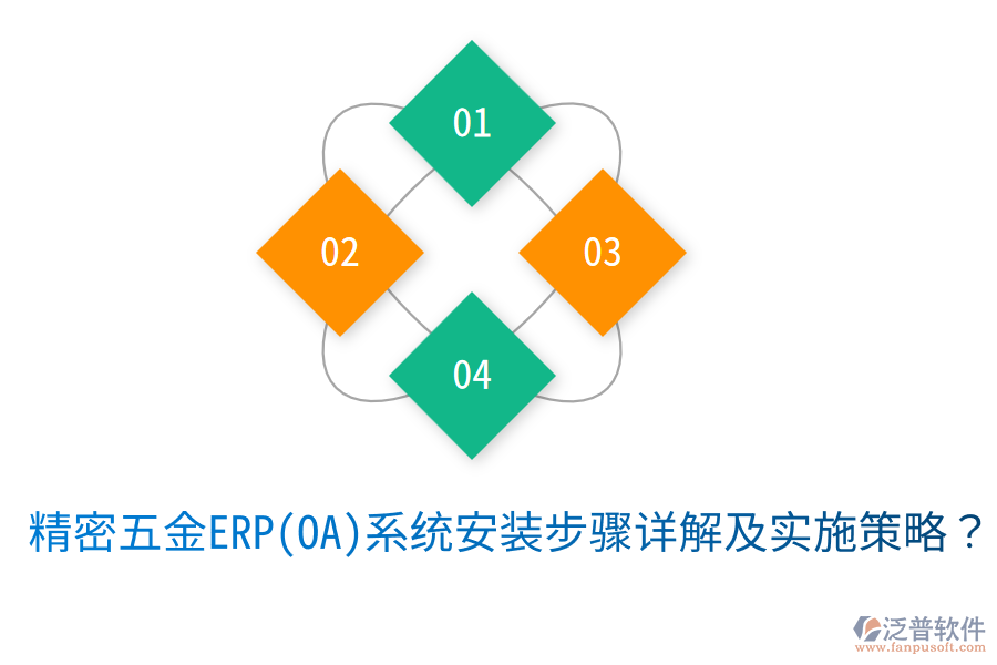 精密五金ERP(OA)系統(tǒng)安裝步驟詳解及實施策略？