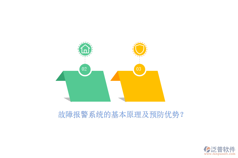 故障報警系統(tǒng)的基本原理及預防優(yōu)勢？