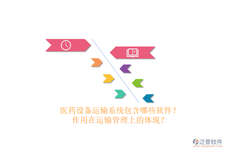 醫(yī)藥設(shè)備運輸系統(tǒng)包含哪些軟件？作用在運輸管理上的體現(xiàn)？