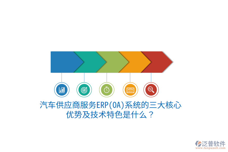 汽車供應(yīng)商服務(wù)ERP(OA)系統(tǒng)的三大核心優(yōu)勢(shì)及技術(shù)特色是什么？