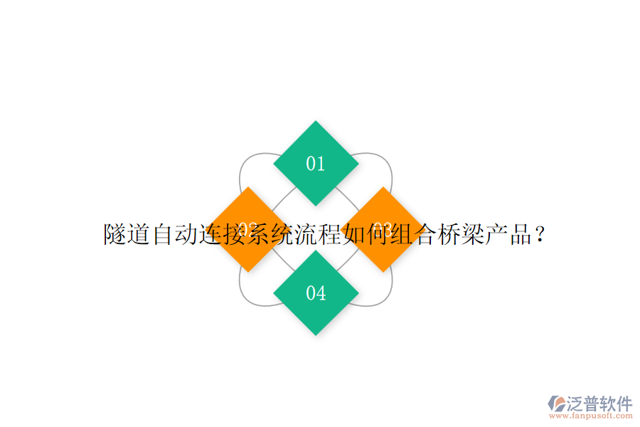 隧道自動(dòng)連接系統(tǒng)流程如何組合橋梁產(chǎn)品？
