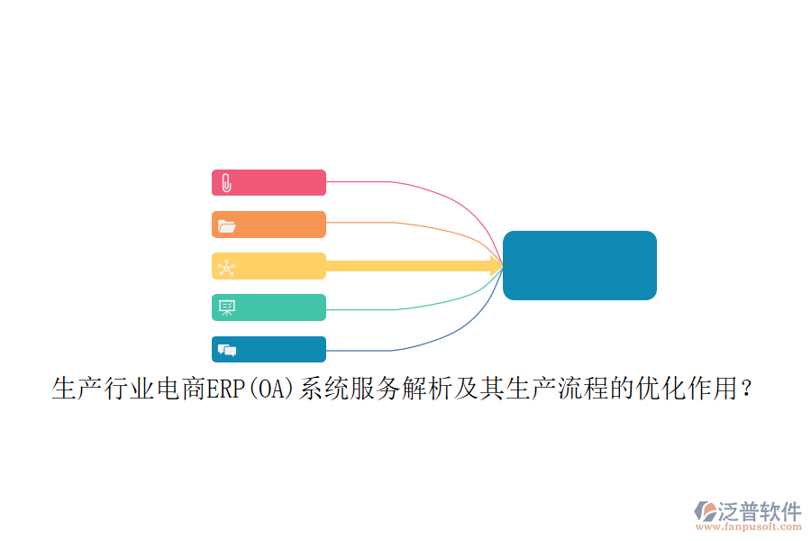 生產(chǎn)行業(yè)電商ERP(OA)系統(tǒng)服務(wù)解析及其生產(chǎn)流程的優(yōu)化作用？