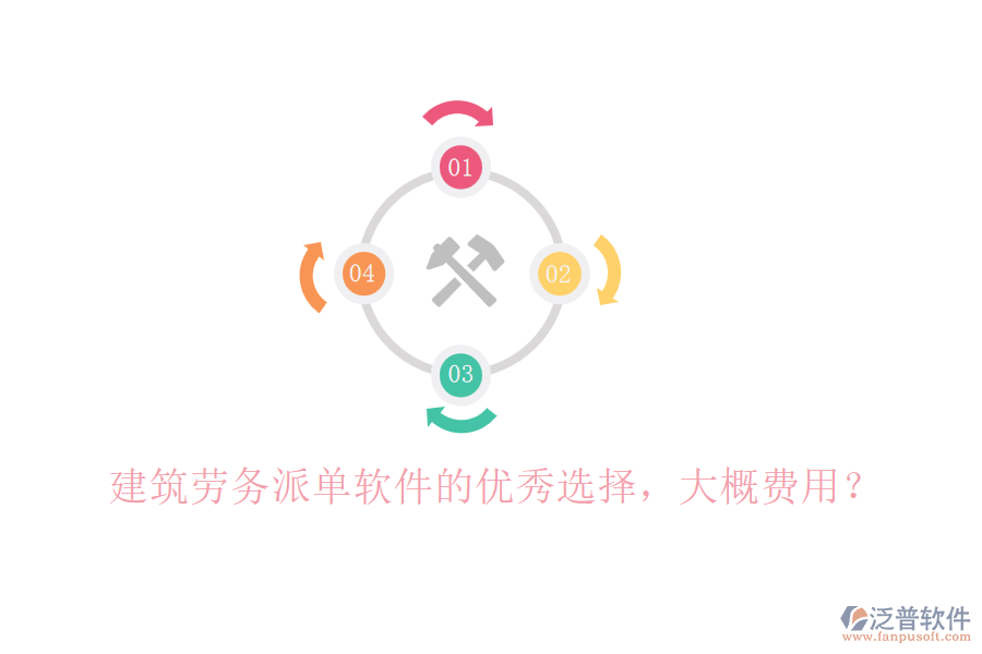 建筑勞務(wù)派單軟件的優(yōu)秀選擇，大概費(fèi)用？