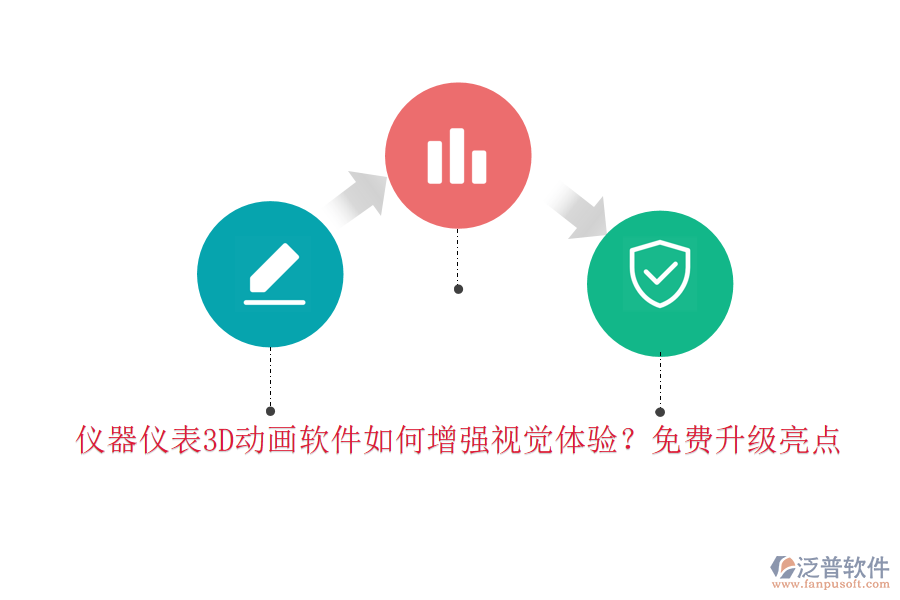 儀器儀表3D動(dòng)畫軟件如何增強(qiáng)視覺體驗(yàn)？免費(fèi)升級(jí)亮點(diǎn)