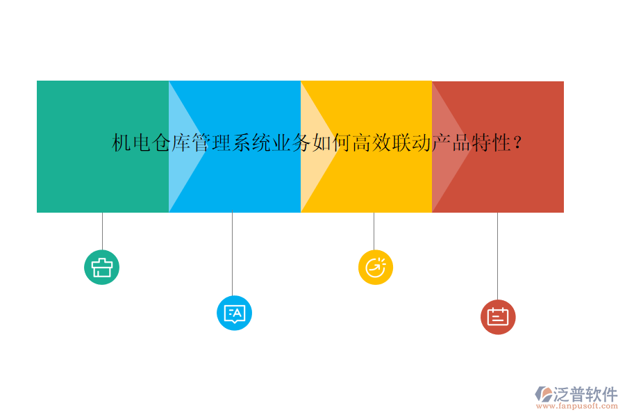 機(jī)電倉庫管理系統(tǒng)業(yè)務(wù)如何高效聯(lián)動(dòng)產(chǎn)品特性？