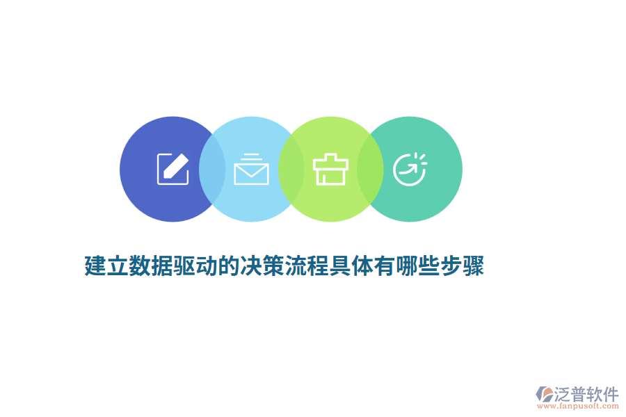 建立數(shù)據(jù)驅(qū)動(dòng)的決策流程具體有哪些步驟？