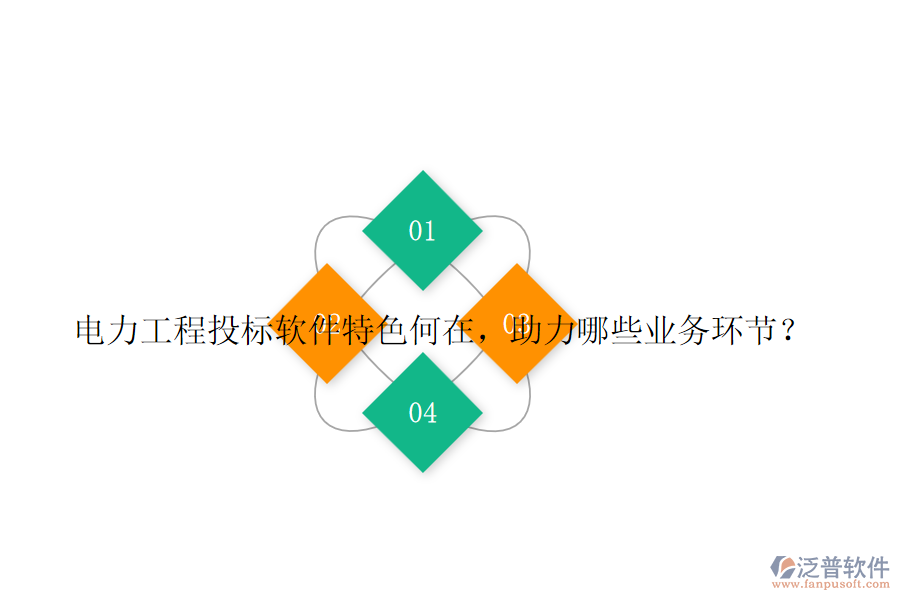 電力工程投標軟件特色何在，助力哪些業(yè)務環(huán)節(jié)？