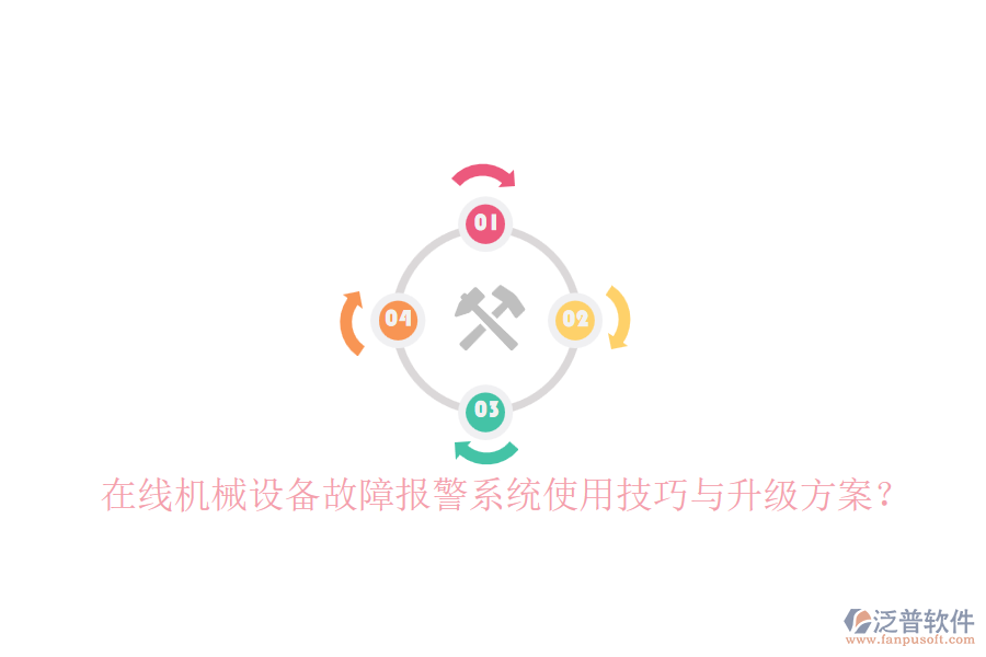 在線機(jī)械設(shè)備故障報(bào)警系統(tǒng)使用技巧與升級(jí)方案？