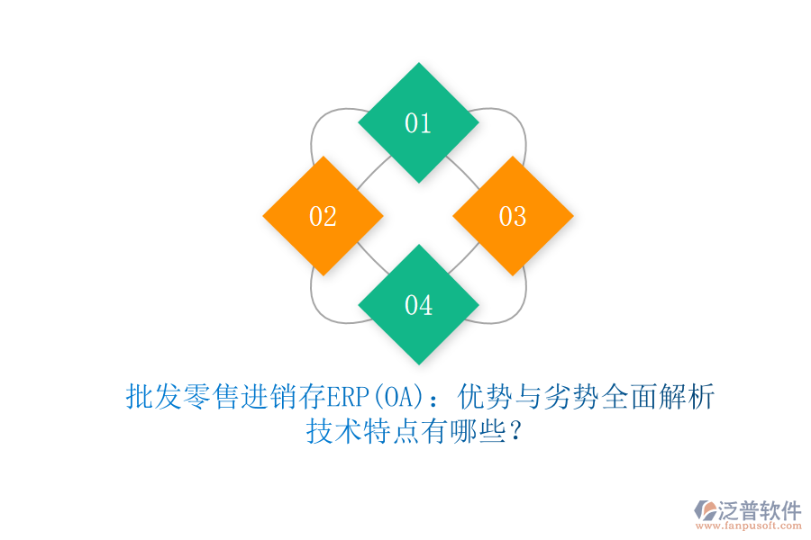 批發(fā)零售進銷存ERP(OA)：優(yōu)勢與劣勢全面解析，技術(shù)特點有哪些？
