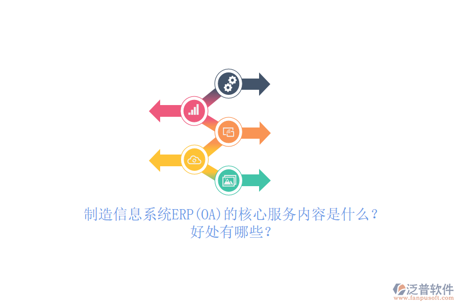 制造信息系統(tǒng)ERP(OA)的核心服務(wù)內(nèi)容是什么？好處有哪些？