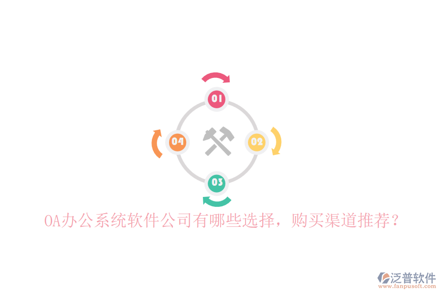 <a href=http://www.alistair-chisholm.com/oa/ target=_blank class=infotextkey>OA辦公系統(tǒng)</a>軟件公司有哪些選擇，購(gòu)買渠道推薦？