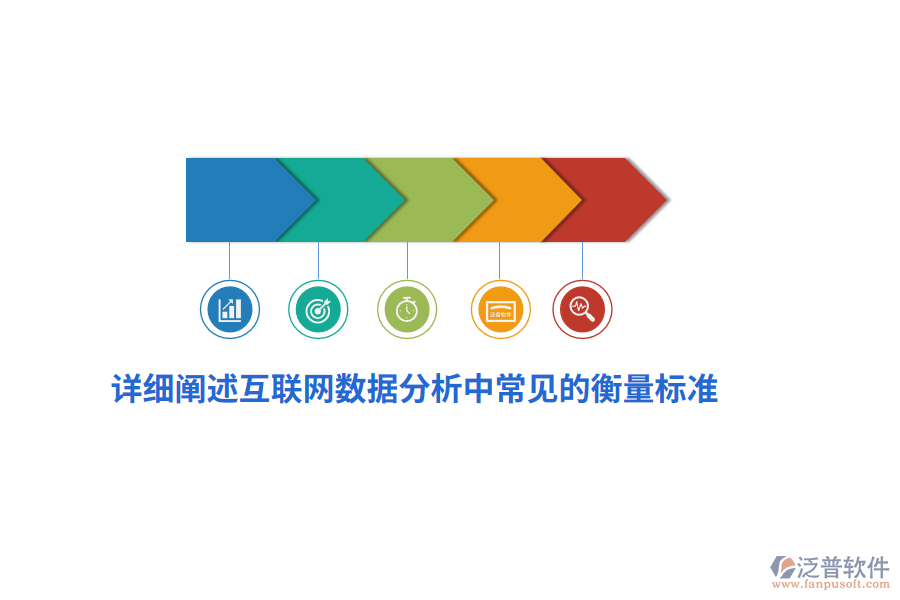 詳細闡述互聯(lián)網(wǎng)平臺數(shù)據(jù)分析中常見的衡量標準