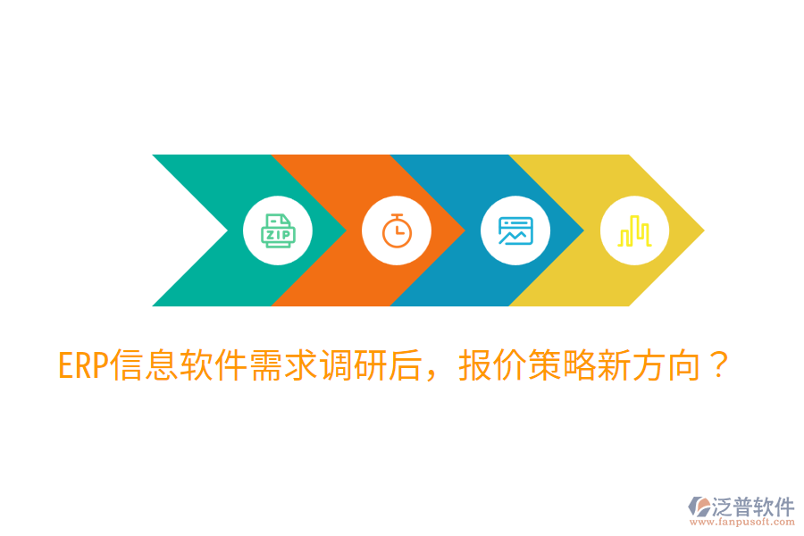  ERP信息軟件需求調(diào)研后，報(bào)價(jià)策略新方向？