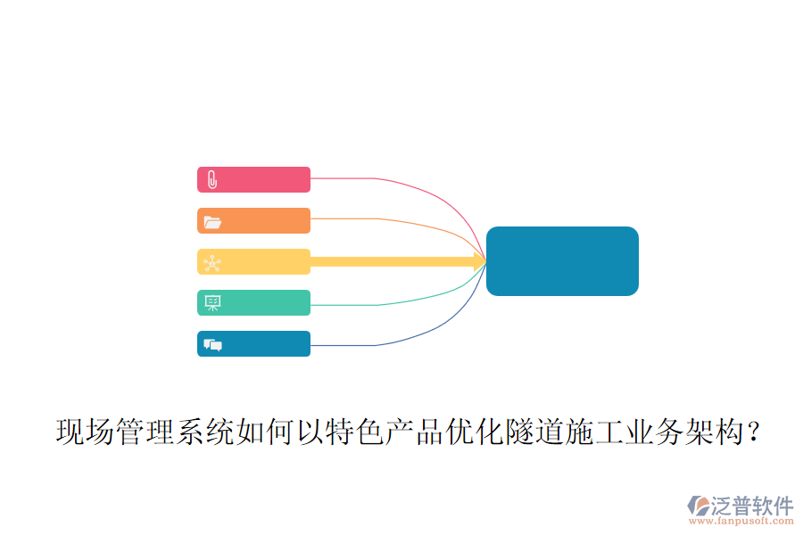 現(xiàn)場管理系統(tǒng)如何以特色產(chǎn)品優(yōu)化隧道施工業(yè)務(wù)架構(gòu)？
