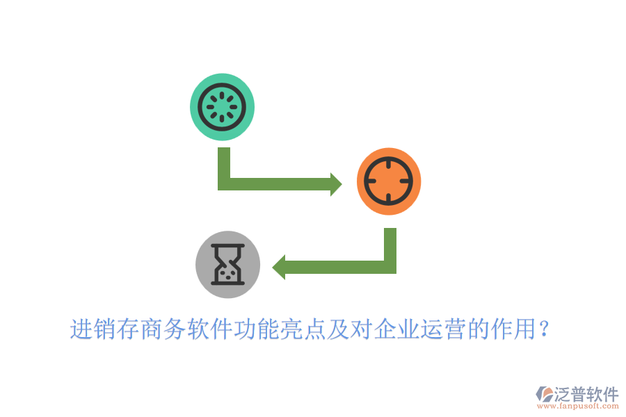 進(jìn)銷存商務(wù)軟件功能亮點(diǎn)及對企業(yè)運(yùn)營的作用？