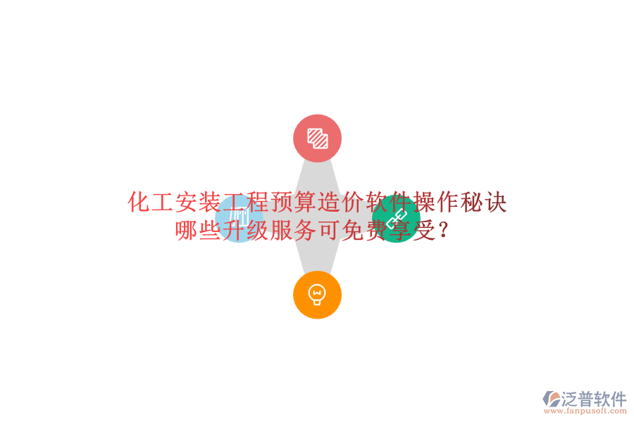 化工安裝工程預(yù)算造價(jià)軟件操作秘訣，哪些升級(jí)服務(wù)可免費(fèi)享受？