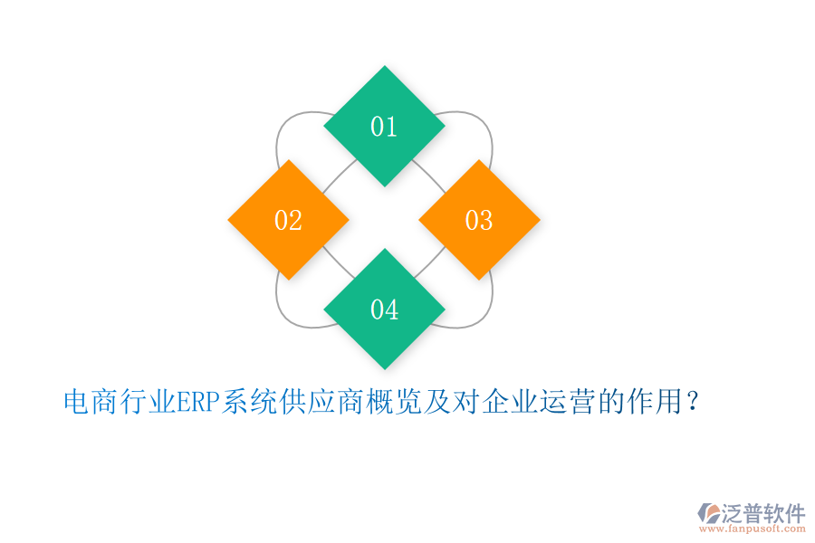 電商行業(yè)ERP系統(tǒng)供應商概覽及對企業(yè)運營的作用？
