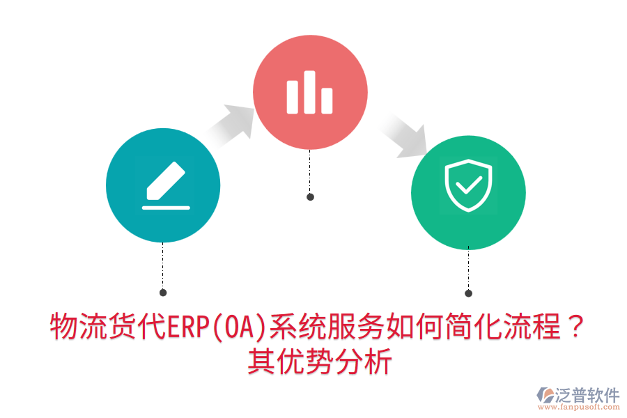 物流貨代ERP(OA)系統(tǒng)服務如何簡化流程？其優(yōu)勢分析