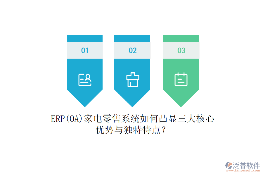 ERP(OA)家電零售系統(tǒng)如何凸顯三大核心優(yōu)勢(shì)與獨(dú)特特點(diǎn)？