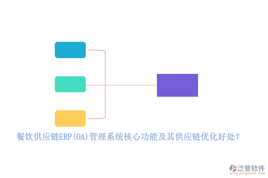餐飲供應(yīng)鏈ERP(OA)管理系統(tǒng)核心功能及其供應(yīng)鏈優(yōu)化好處？