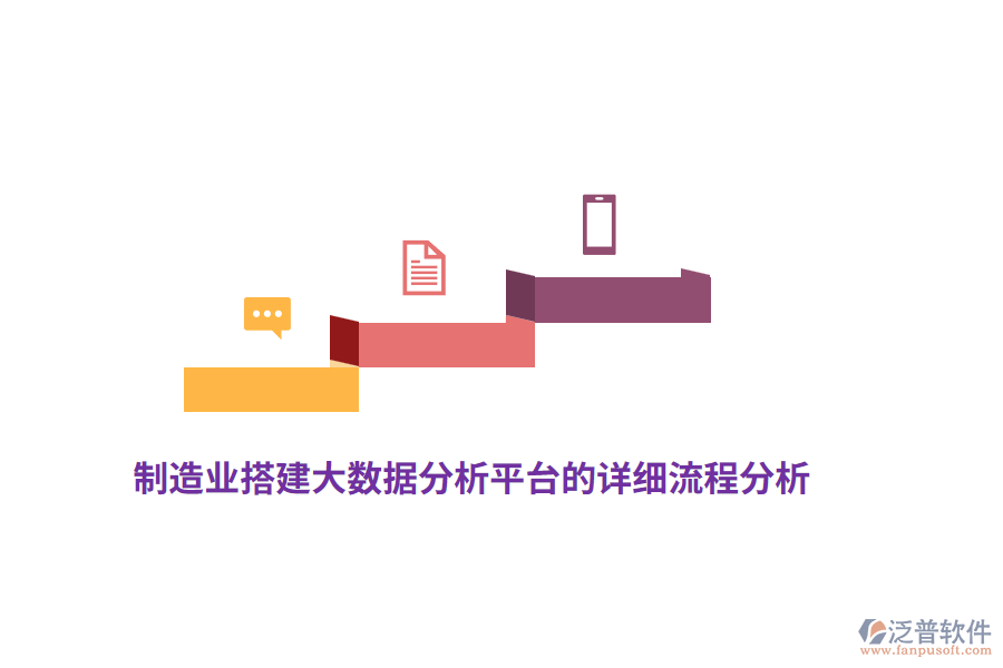 制造業(yè)搭建大數(shù)據(jù)分析平臺的詳細(xì)流程與策略分析