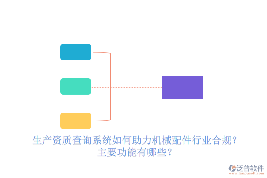 生產(chǎn)資質(zhì)查詢系統(tǒng)如何助力機(jī)械配件行業(yè)合規(guī)？主要功能有哪些？