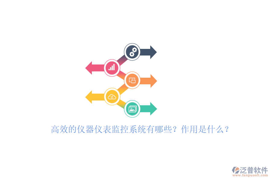 高效的儀器儀表監(jiān)控系統(tǒng)有哪些？作用是什么？