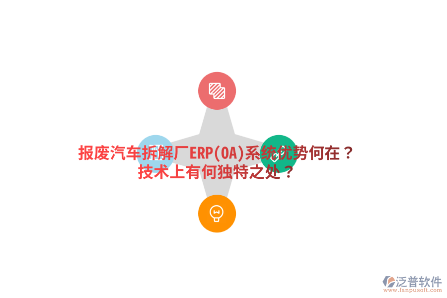 報廢汽車拆解廠ERP(OA)系統(tǒng)優(yōu)勢何在？技術(shù)上有何獨特之處？