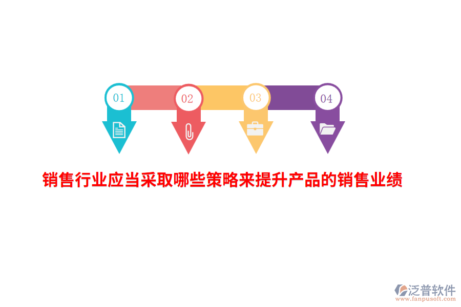 銷售行業(yè)應當采取哪些策略來提升產(chǎn)品的銷售業(yè)績？
