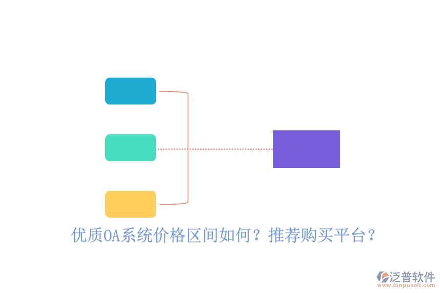 優(yōu)質(zhì)OA系統(tǒng)價(jià)格區(qū)間如何？推薦購(gòu)買平臺(tái)？