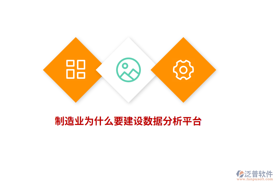 制造業(yè)為什么要建設(shè)數(shù)據(jù)分析平臺(tái)？